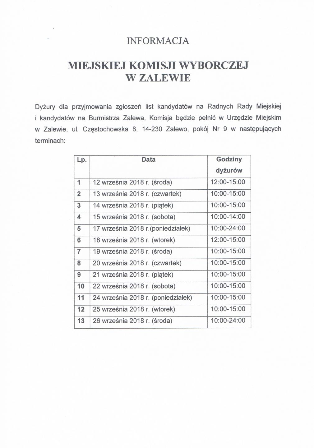Informacja Miejskiej Komisji Wyborczej w Zalewie