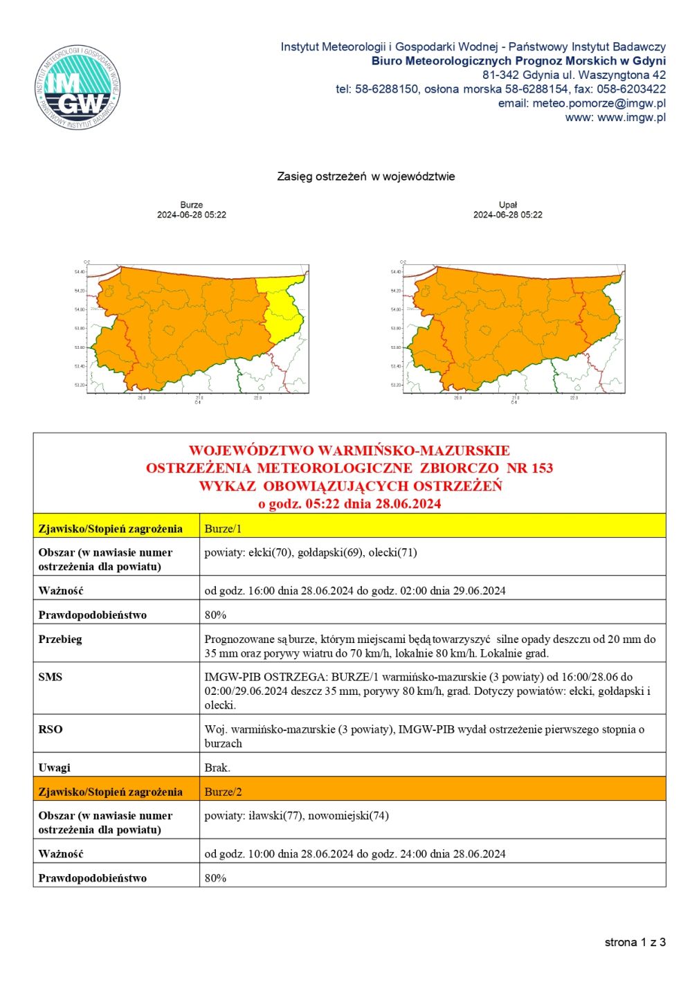 Ostrzeżenie meteorologiczne zbiorczo 153