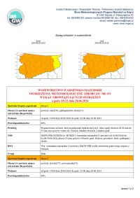 Ostrzeżenie meteorologiczne zbiorczo 153