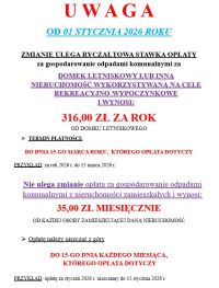 Informacja Związku Gmin Regionu Ostródzko - Iławskiego "Czyste Środowisko"