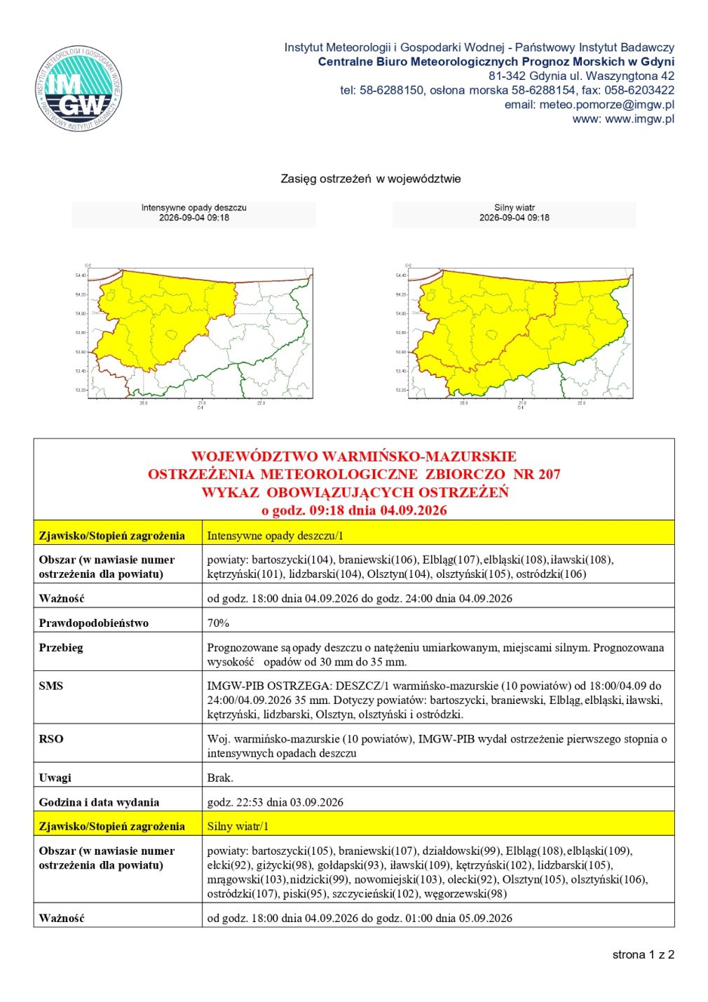 Ostrzeżenie meteorologiczne zbiorczo nr 207