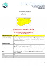 Ostrzeżenie meteorologiczne zbiorcze nr 172